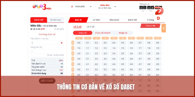 Thông tin cơ bản về xổ số DABET