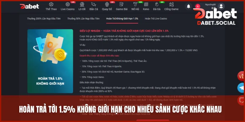Hoàn trả tới 1.5% không giới hạn cho nhiều sảnh cược khác nhau