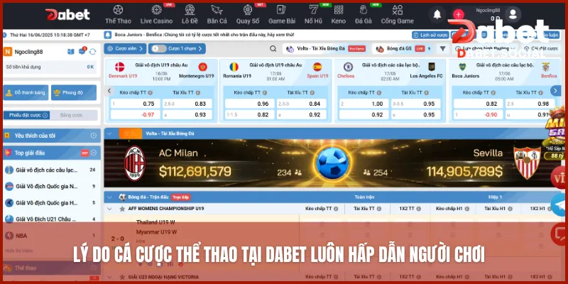 Lý do cá cược thể thao tại DABET luôn hấp dẫn người chơi