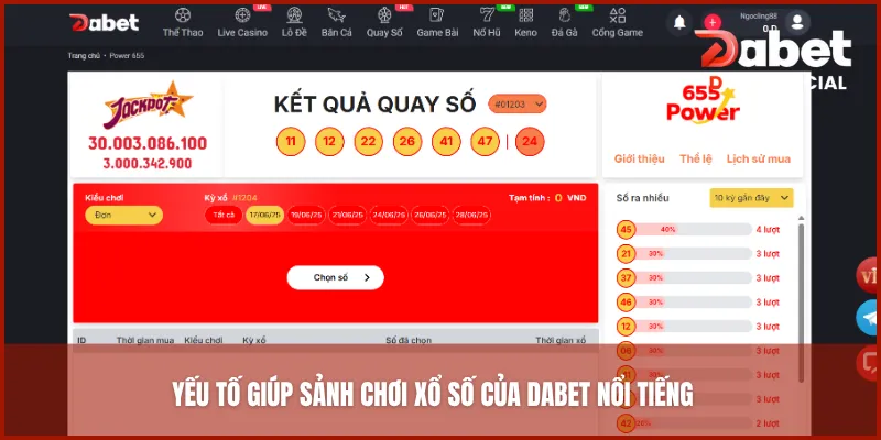 Yếu tố giúp sảnh chơi xổ số của DABET nổi tiếng